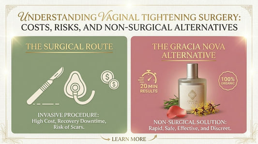 Understanding Vaginal Tightening Surgery: Costs, Risks, and Non-Surgical Alternatives
